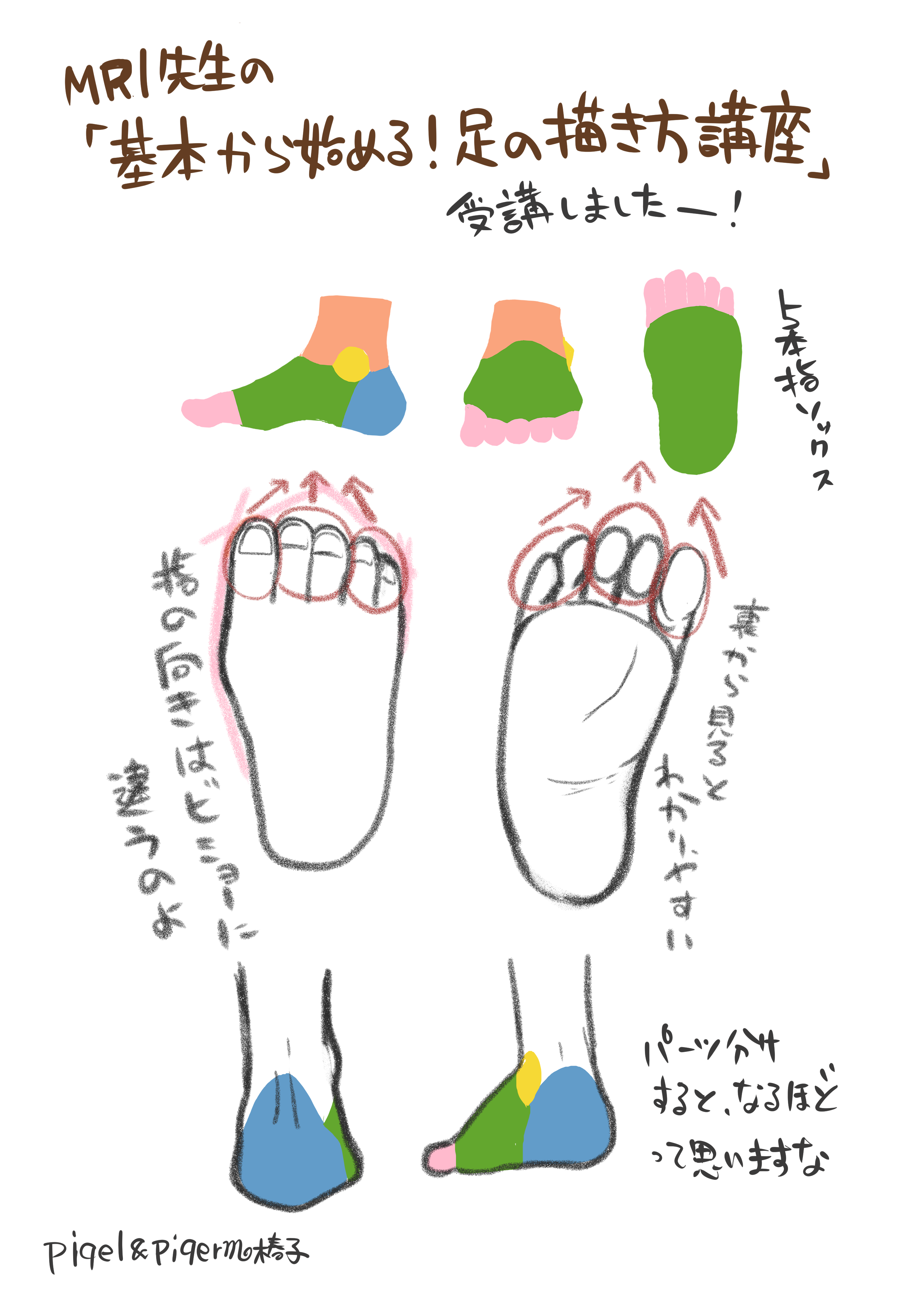 基本から始める！足の描き方講座